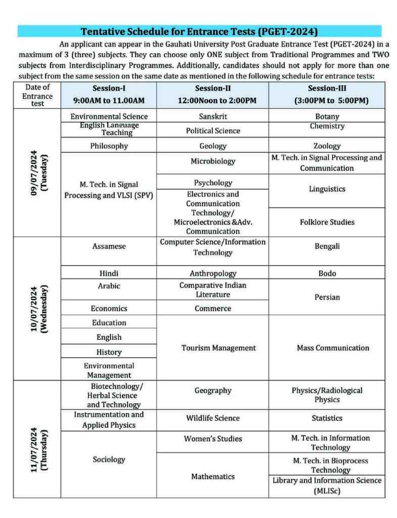 Gauhati University PG Admission 2024 – Download PGET Admit Card